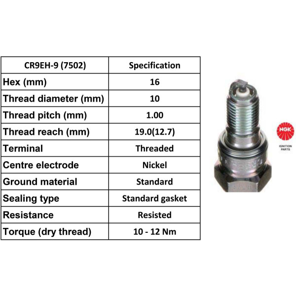 NGK NGK Spark Plug CR9EH-9 Plugs [Box 10]